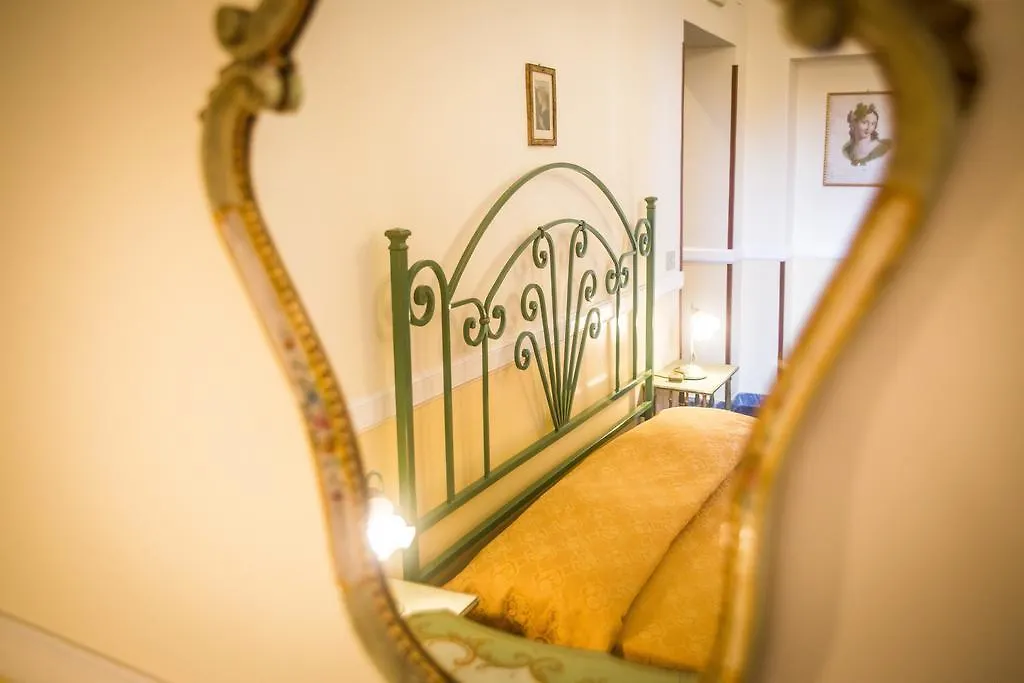 Residenza Maritti Classic Rooms - Ghuesthouse Řím Penzion