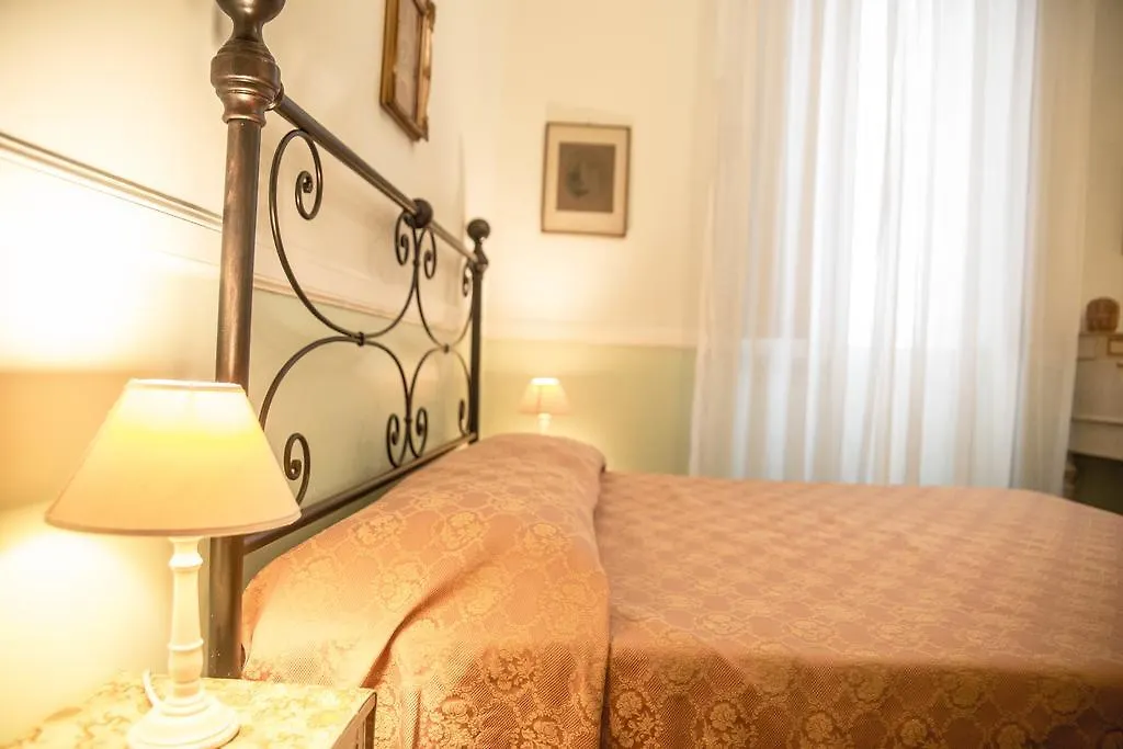 Residenza Maritti Classic Rooms - Ghuesthouse Rome Guest house
